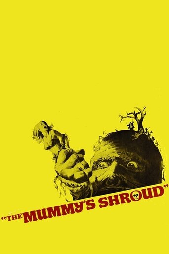 Watch The Mummy's Shroud 1967 poster