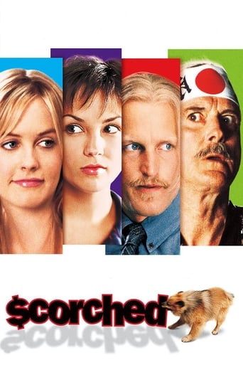 Watch Scorched 2003 poster