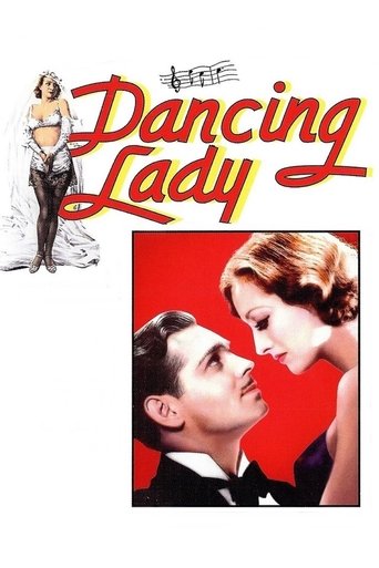 Watch Dancing Lady 1933 poster