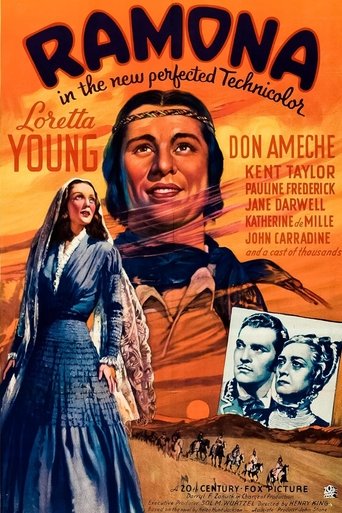 Watch Ramona 1936 poster