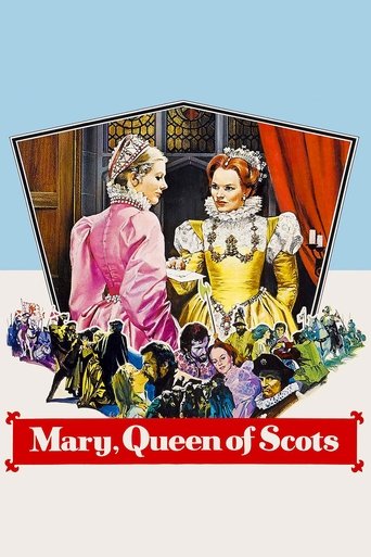 Watch Mary, Queen of Scots 1971 poster