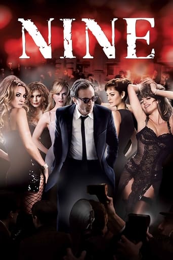 Watch Nine 2009 poster