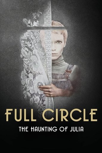 Watch Full Circle 1978 poster