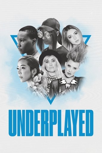 Watch Underplayed 2020 poster