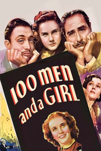 Watch One Hundred Men and a Girl 1937 poster