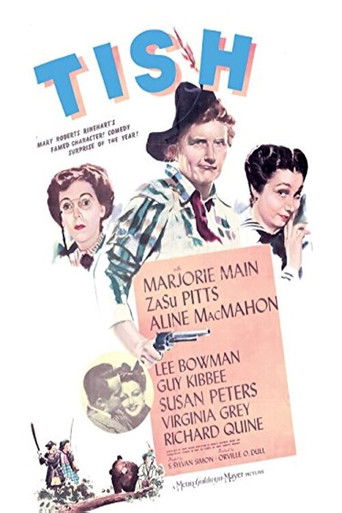 Watch Tish 1942 poster
