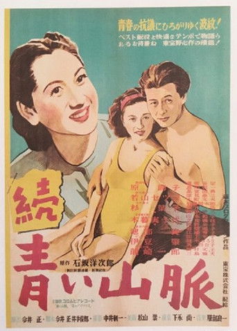 Watch The Blue Mountains: Part II 1949 poster