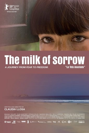 Watch The Milk of Sorrow 2009 poster