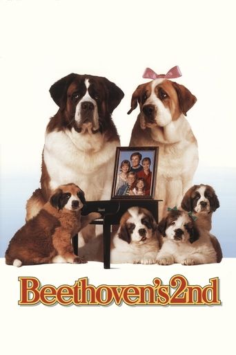 Watch Beethoven's 2nd 1993 poster