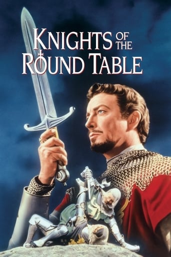 Watch Knights of the Round Table 1953 poster