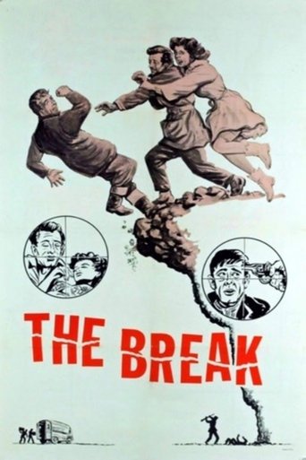 Watch The Break 1963 poster