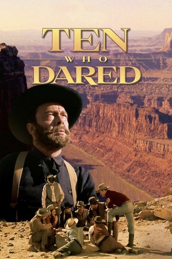 Watch Ten Who Dared 1960 poster
