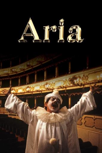Watch Aria 1987 poster