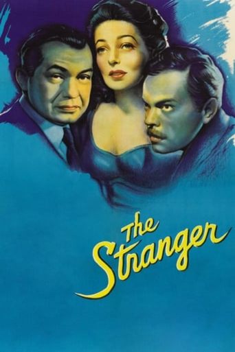 Watch The Stranger 1946 poster