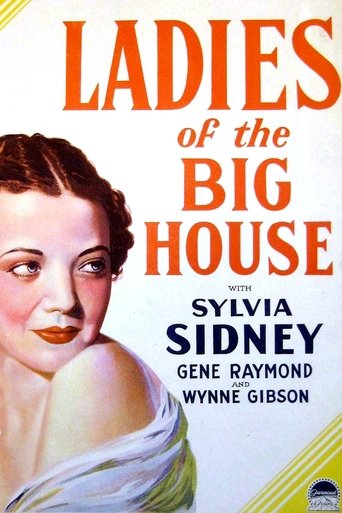 Watch Ladies of the Big House 1931 poster