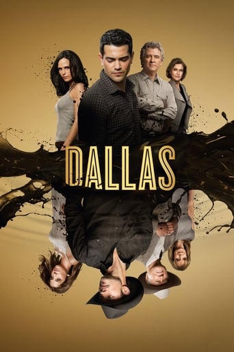 Watch Dallas (2012) 2012 poster