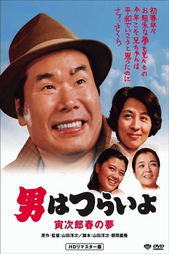 Watch Tora-san's Dream of Spring 1979 poster