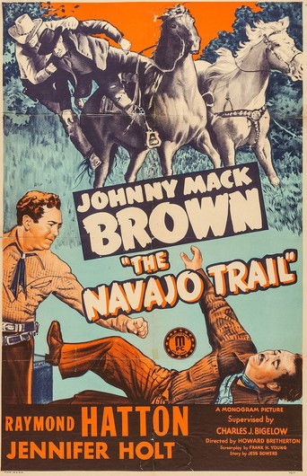 Watch The Navajo Trail 1945 poster
