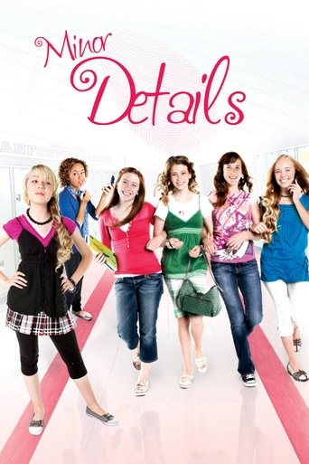 Watch Minor Details 2009 poster