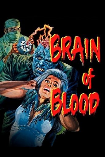 Watch Brain of Blood 1971 poster