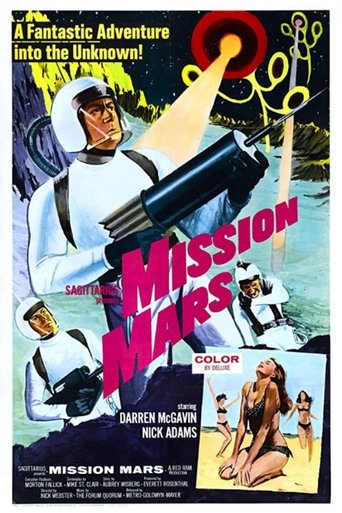 Watch Mission Mars 1968 poster