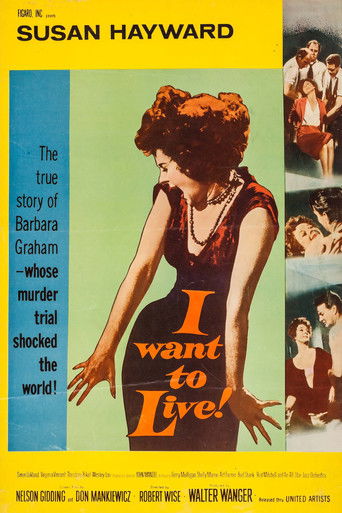 Watch I Want to Live! 1958 poster