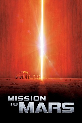 Watch Mission to Mars 2000 poster