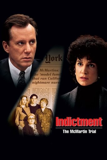 Watch Indictment: The McMartin Trial 1995 poster
