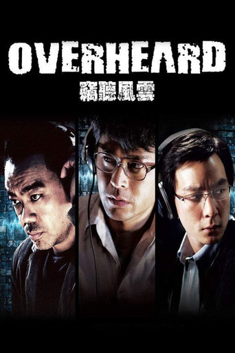 Watch Overheard 2009 poster
