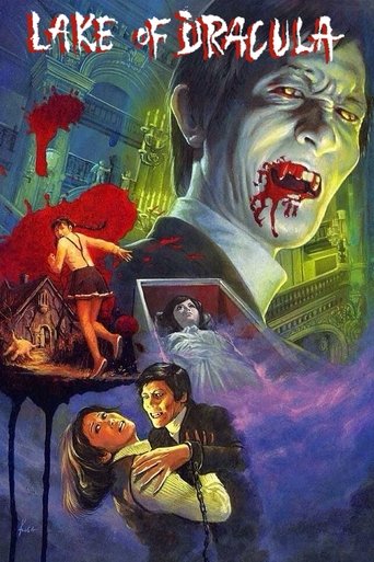 Watch Lake of Dracula 1971 poster