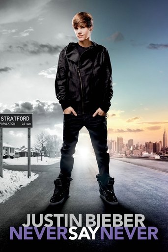 Watch Justin Bieber: Never Say Never 2011 poster