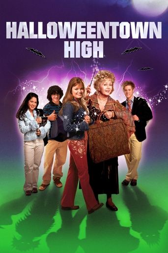 Watch Halloweentown High 2004 poster