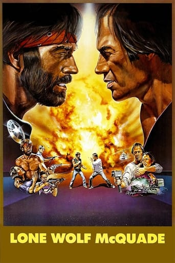 Watch Lone Wolf McQuade 1983 poster