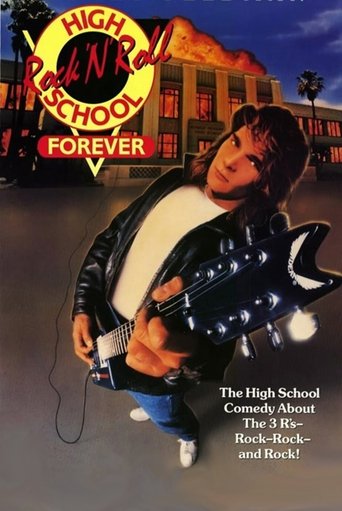 Watch Rock 'n' Roll High School Forever 1991 poster
