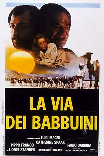 Watch The Way of the Baboons 1974 poster