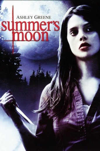 Watch Summer's Blood 2009 poster