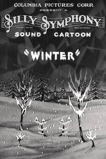 Watch Winter 1930 poster