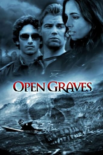 Watch Open Graves 2009 poster