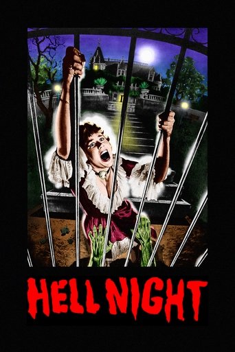 Watch Hell Night 1981 poster