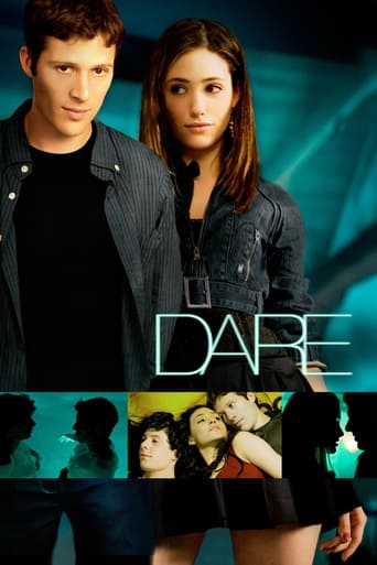 Watch Dare 2009 poster