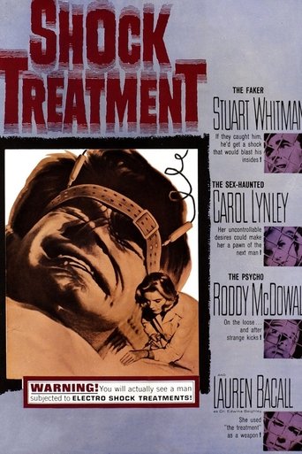 Watch Shock Treatment 1964 poster