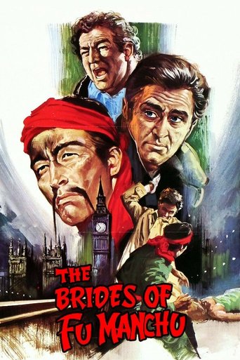 Watch The Brides of Fu Manchu 1966 poster
