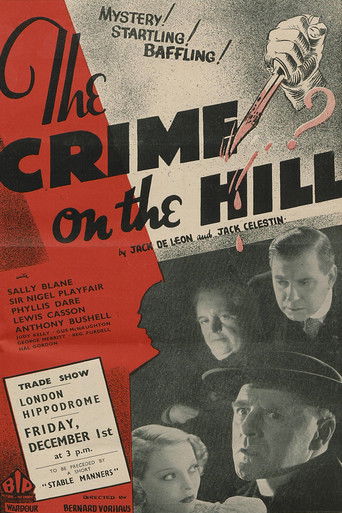 Watch Crime on the Hill 1933 poster