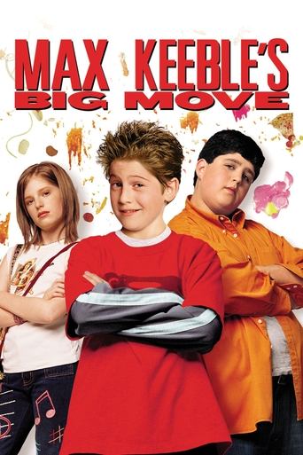Watch Max Keeble's Big Move 2001 poster