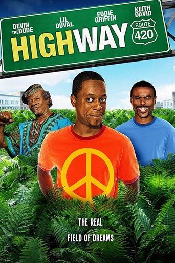 Watch Highway 2012 poster