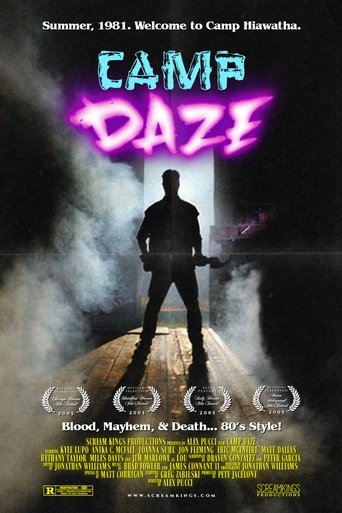 Watch Camp Daze 2005 poster