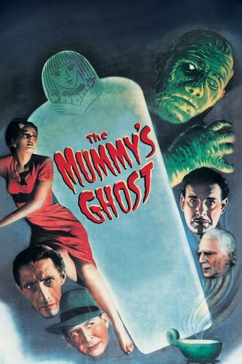 Watch The Mummy's Ghost 1944 poster