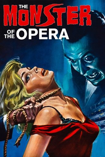 Watch The Monster of the Opera 1964 poster