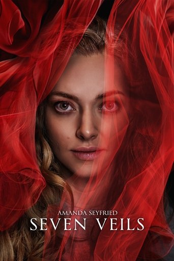 Watch Seven Veils 2025 poster