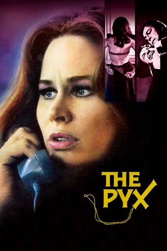 Watch The Pyx 1973 poster